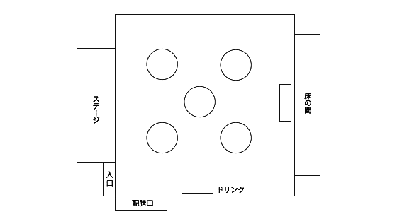 千代：レイアウト