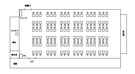 平安：レイアウト