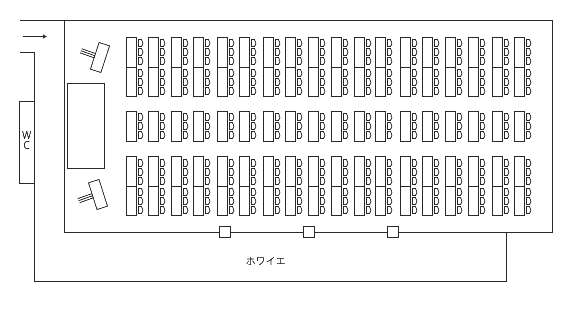 飛翔：レイアウト