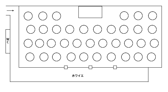 飛翔：レイアウト